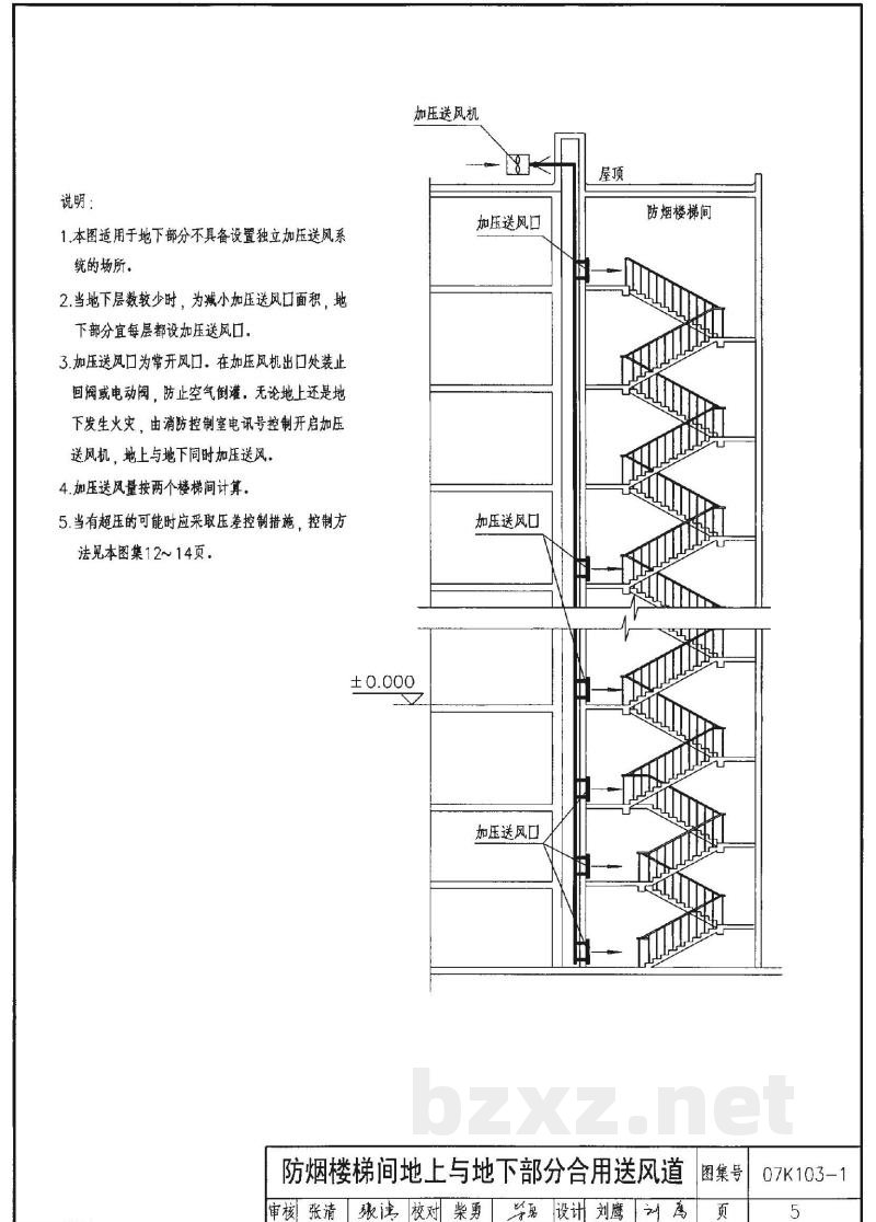 建筑防排烟系统设计和设备附件选用与安装（2007年合订本）