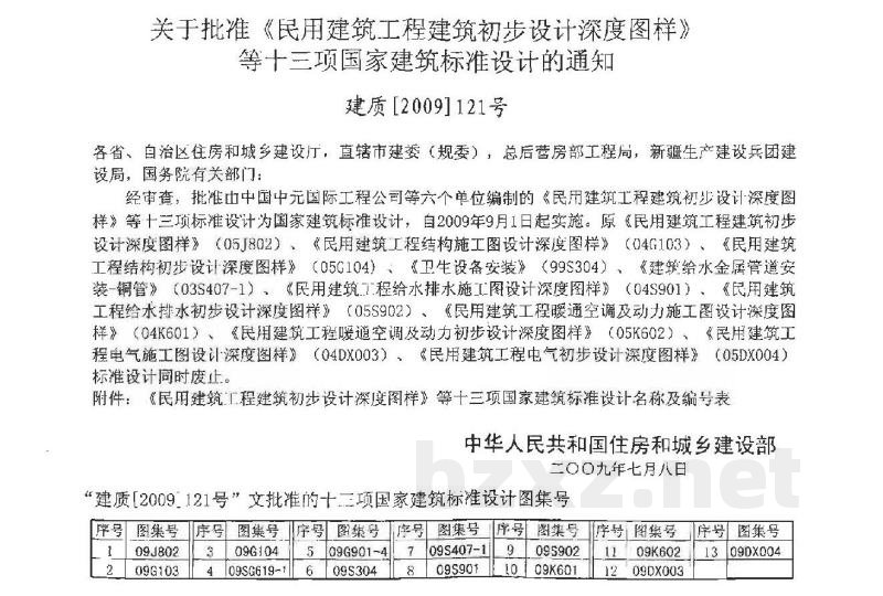 民用建筑工程暖通空调及动力设计深度图样（2009年合订本）