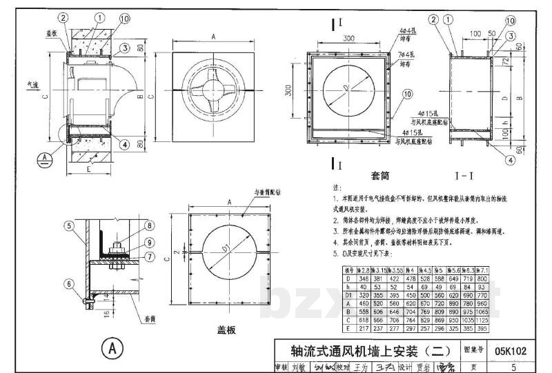 风机安装