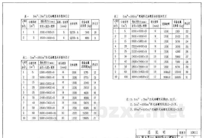 油罐（2006年合订本）