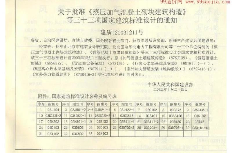 风管支吊架