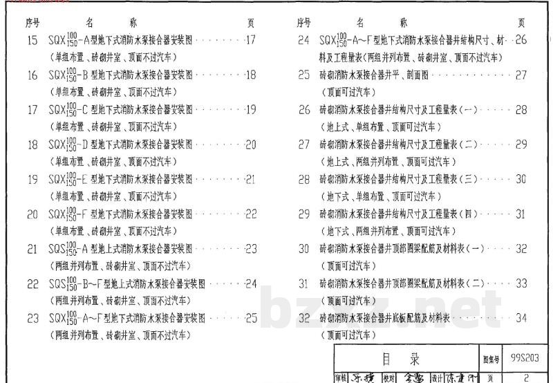 消防水泵接合器安装