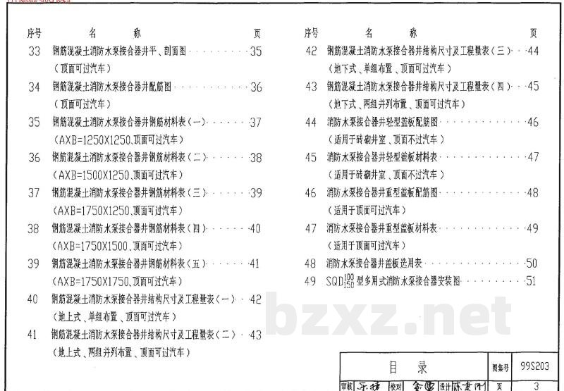 消防水泵接合器安装