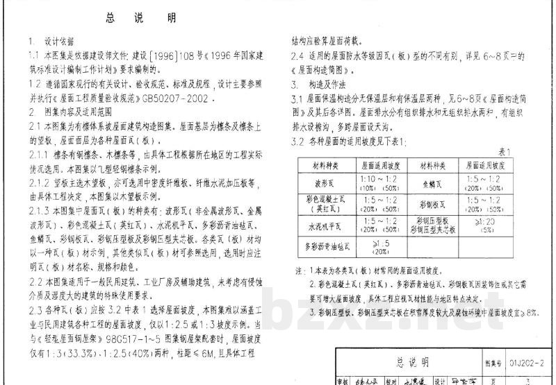 坡屋面建筑构造（有檩体系）