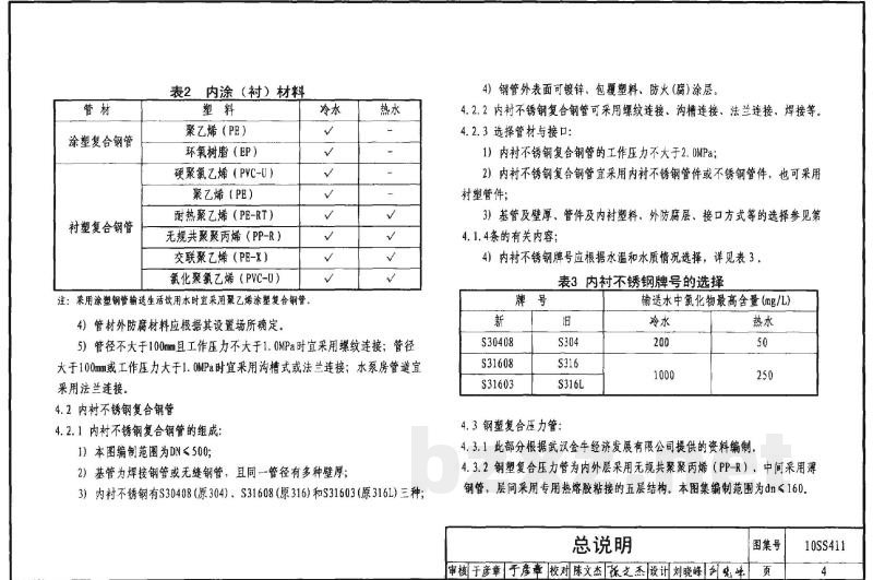 建筑给水复合金属管道安装