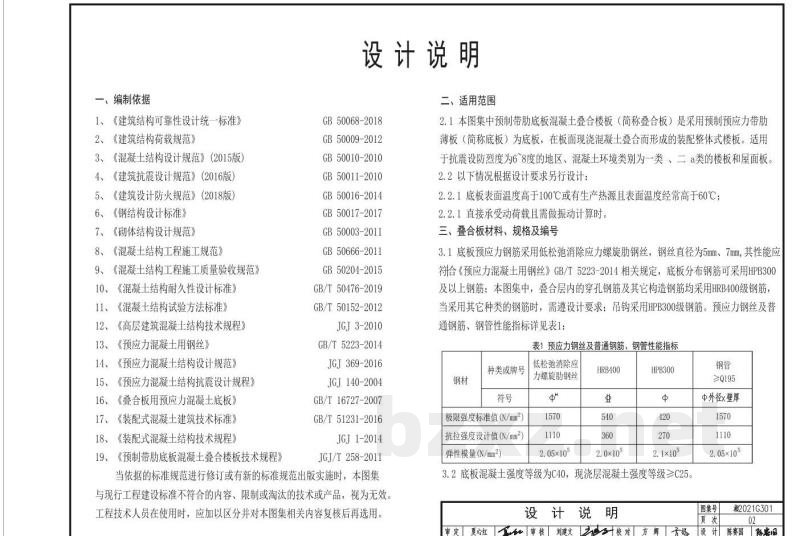  湖南省预制带肋底板混凝土叠合楼板（混凝土肋、钢筋肋、钢管肋）
