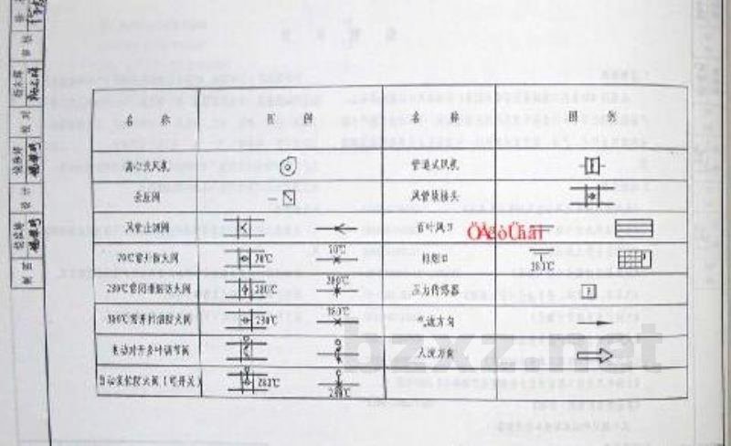  通风与防排烟工程