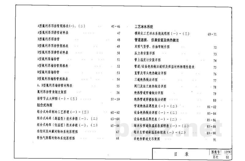  制冷工程图集（12系列建筑标准设计图集DBJ03-22-2014）