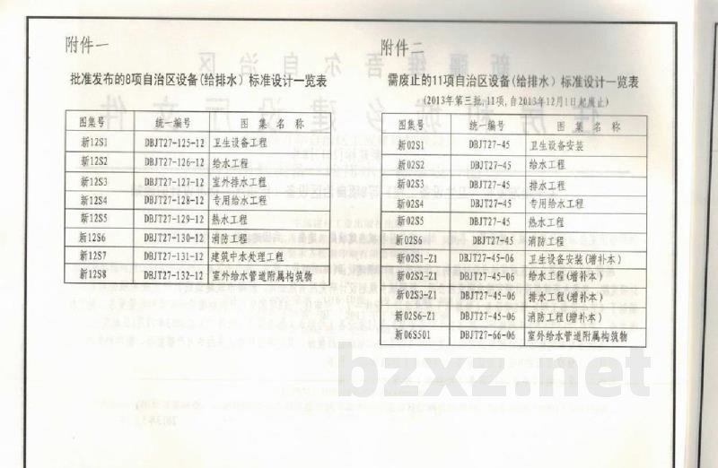  给水工程（天津市建筑标准设计图集2012版）