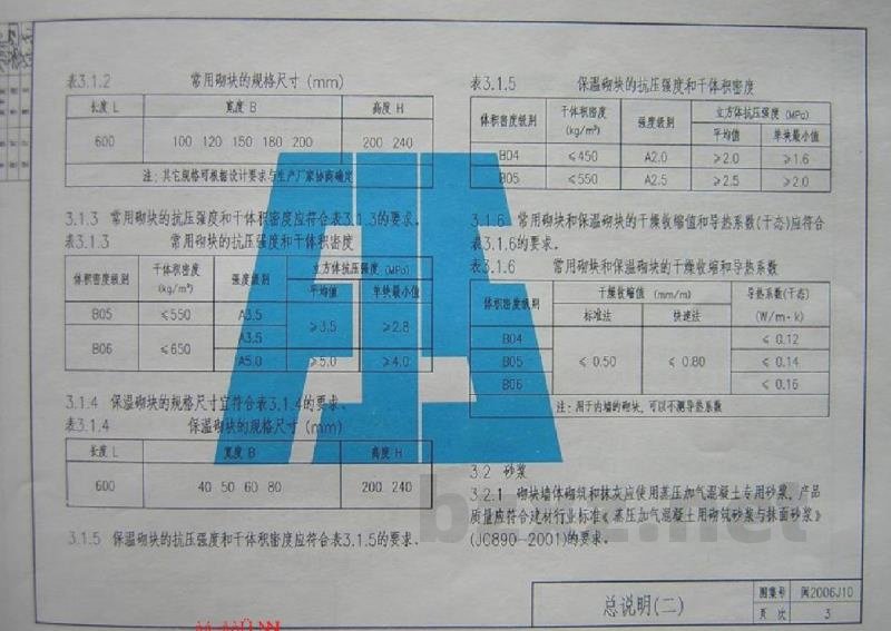  蒸压砂加气混凝土砌块建筑构造