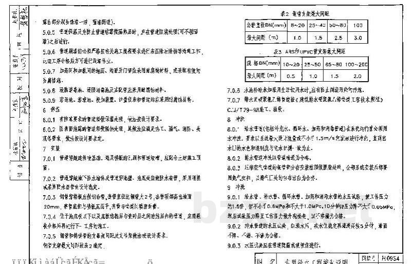  专用给水工程09系列给水排水
