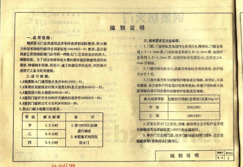  钢质防火门
