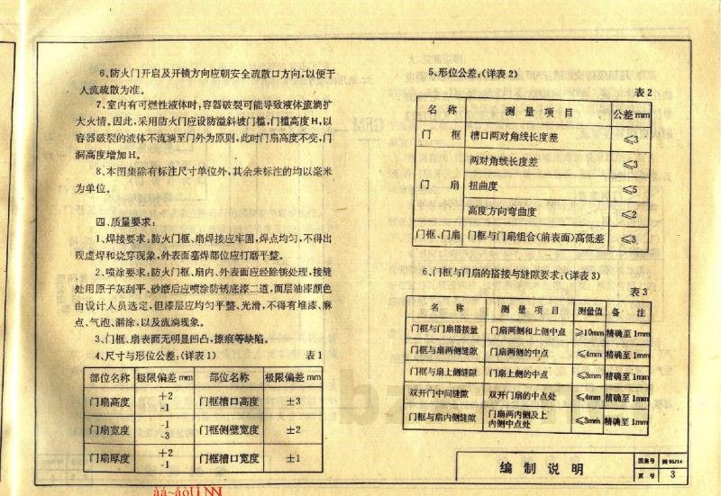  钢质防火门