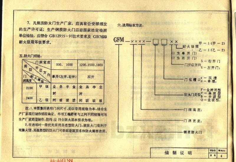  钢质防火门