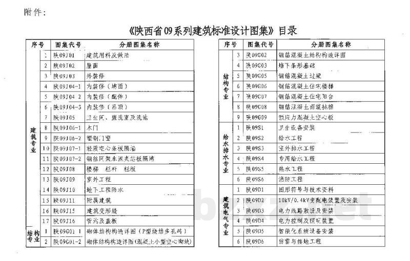  室外排水工程