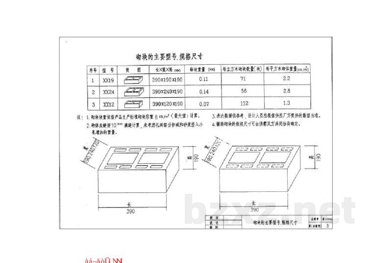  水泥炉渣空心砌体框架填充墙及隔墙构造