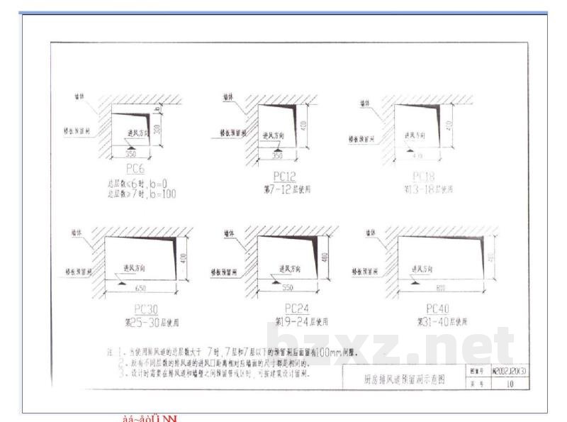  住宅厨房卫生间排风道选用图集（三）