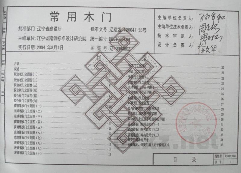  常用木门
