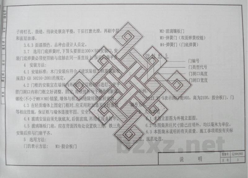  常用木门
