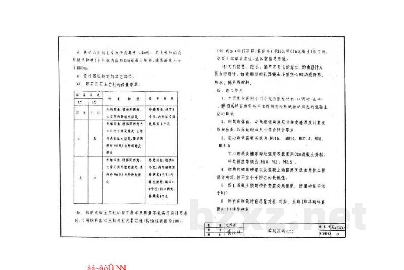  混凝土小型空心砌块住宅建筑节点构造（试行）