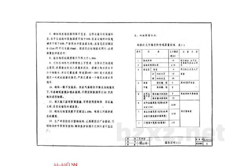  混凝土小型空心砌块住宅建筑节点构造（试行）