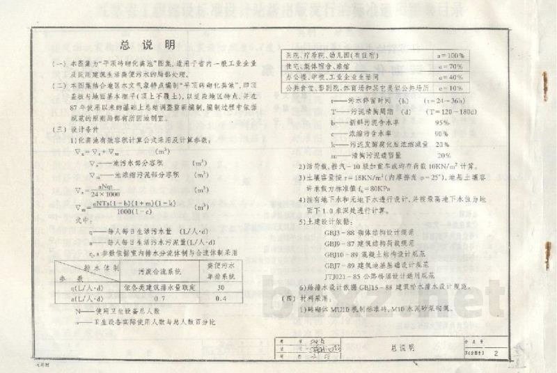  平顶砖砌化粪池