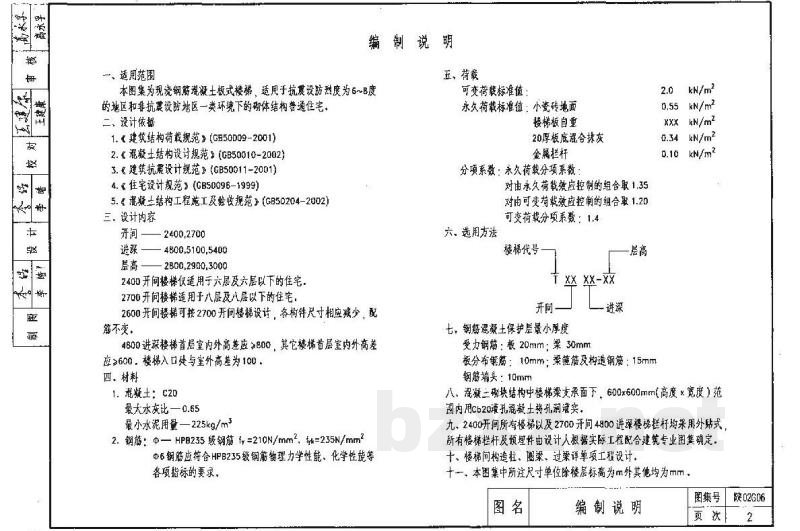  钢筋混凝土住宅楼梯