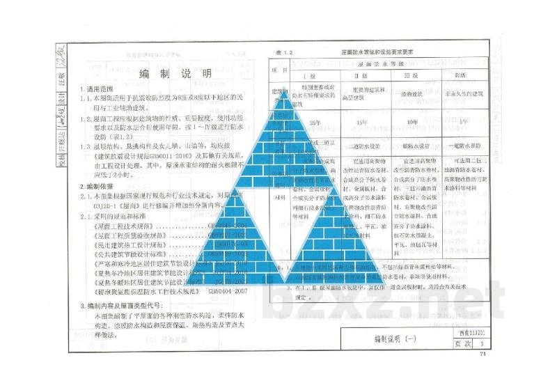  刚性、柔性防水隔热屋面
