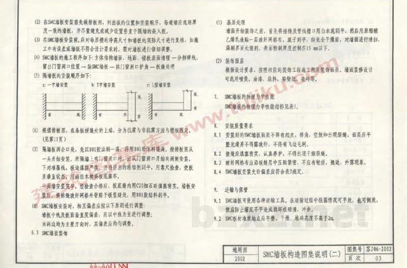  SMC环保轻质墙板构造