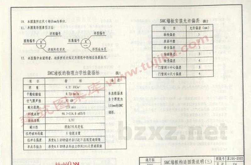 SMC环保轻质墙板构造