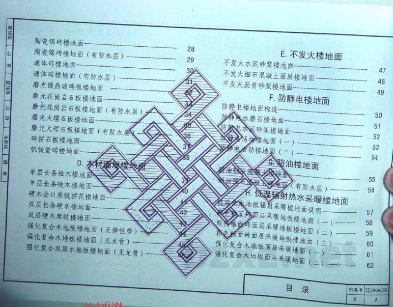  地面、楼面构造
