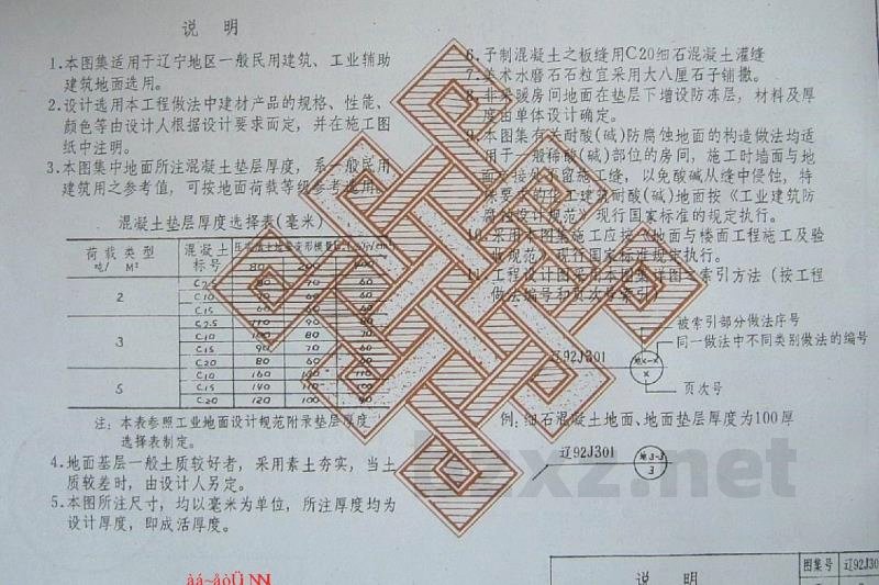  地面、楼面构造