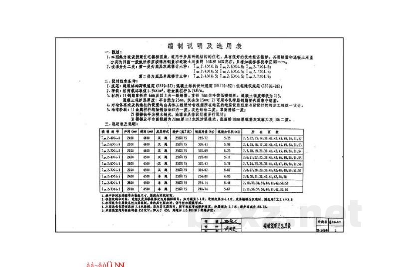  现浇钢筋混凝土折梁住宅楼梯