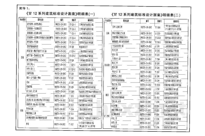 无障碍设施