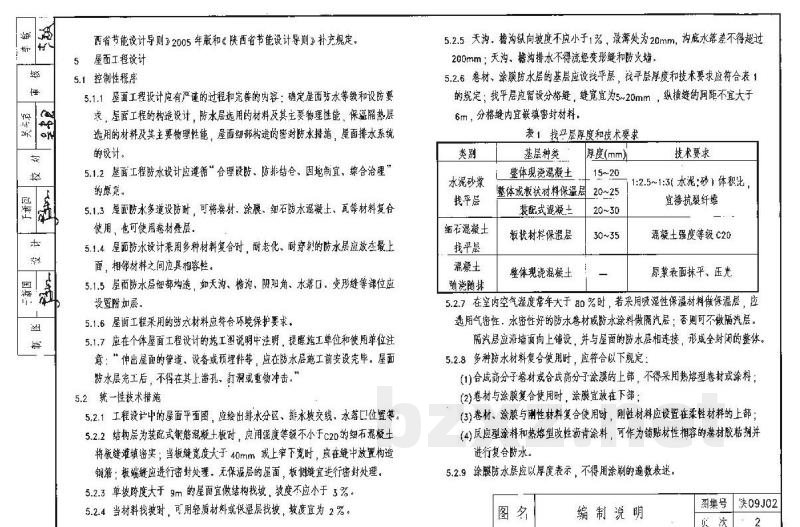  屋面图集（陕西省地方规范图集  ）