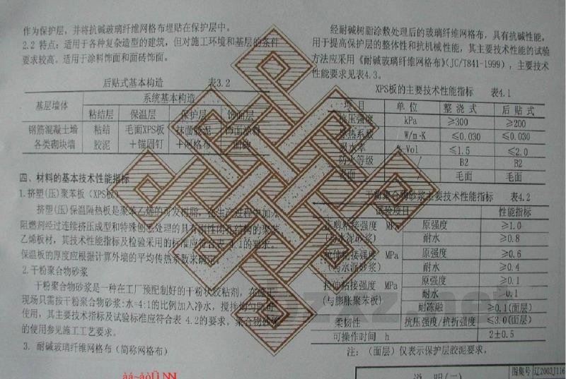  XPS外保温墙体构造