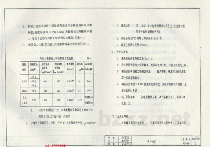  预应力混凝土檩条图集（冷轧带肋钢筋）