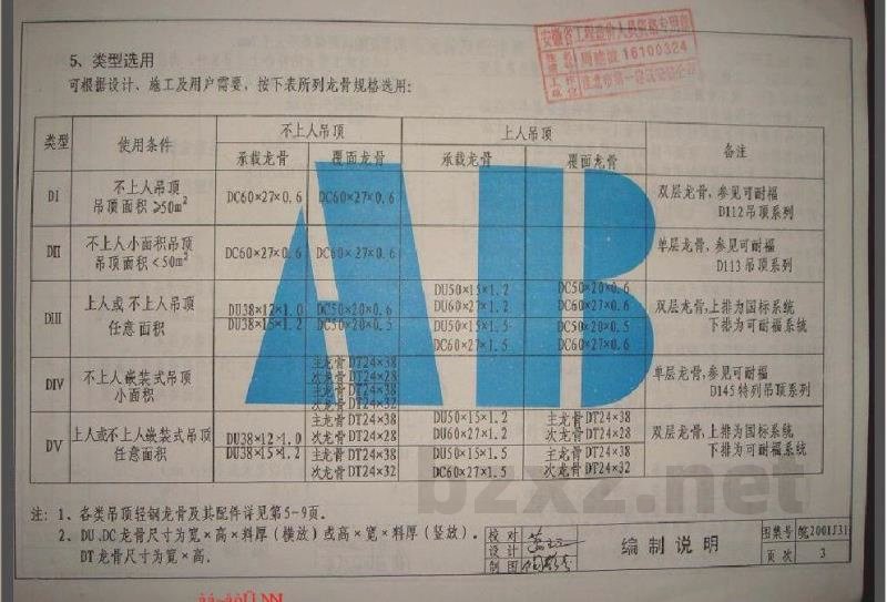  轻钢龙骨石膏板吊顶