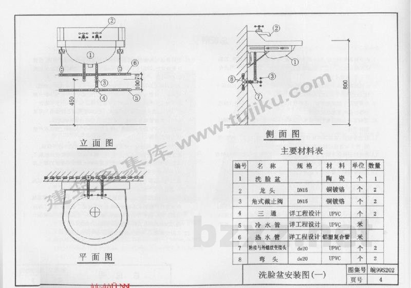  硬聚氯乙烯给水管安装