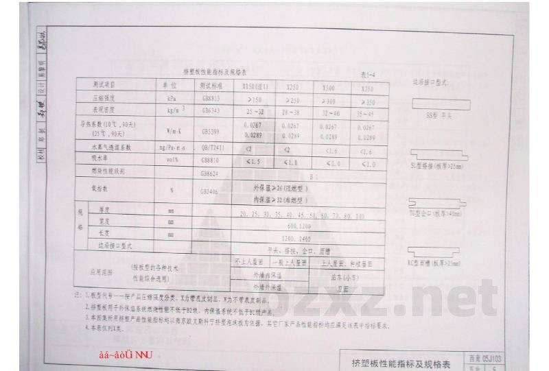  挤塑聚苯板保温构造