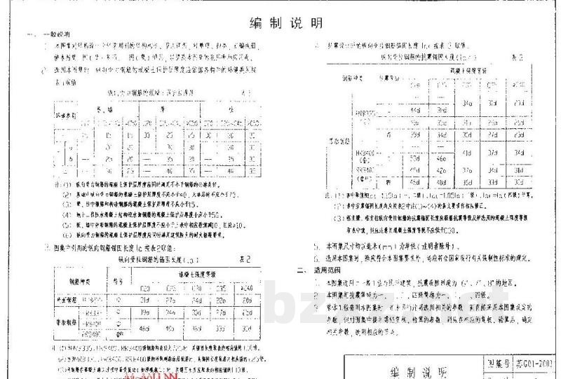  建筑结构常用节点图集（江苏省工程建设标准设计图集）