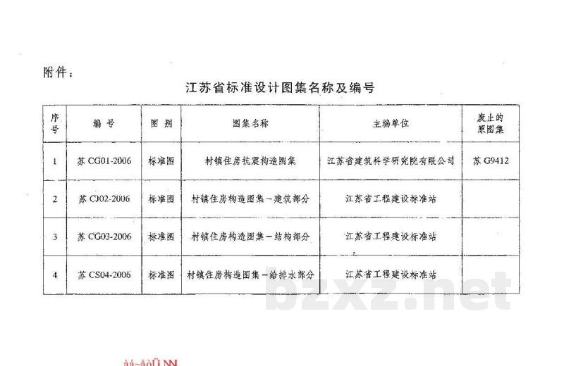 村镇住房构造图集-给排水部分