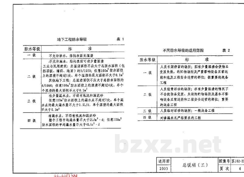  地下工程防水做法