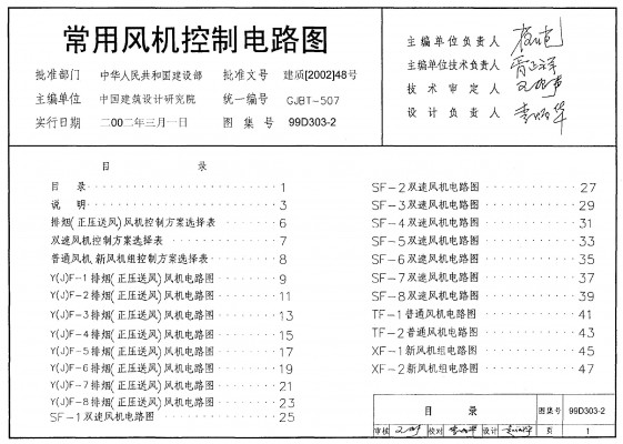 【99D303-2】 常用风机控制电路图
