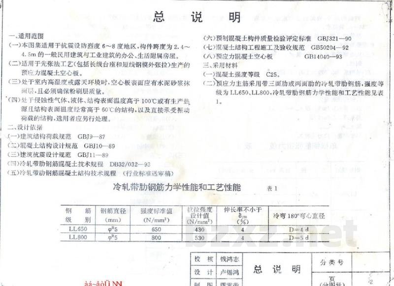  120预应力混凝土空心板图集（冷扎带肋钢筋）