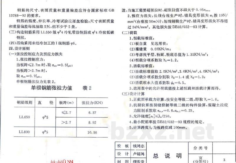  120预应力混凝土空心板图集（冷扎带肋钢筋）