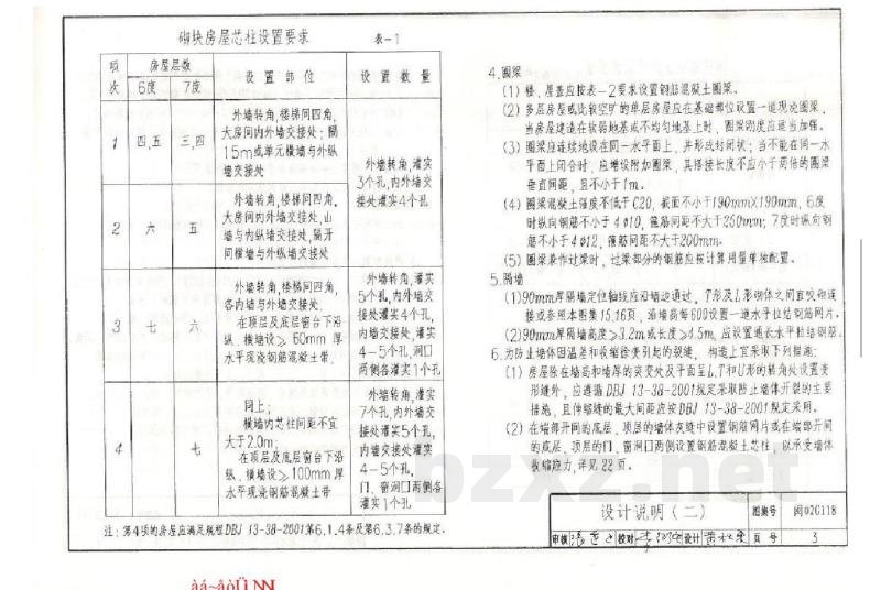  普通混凝土小型空心砌块砌体结构构造图