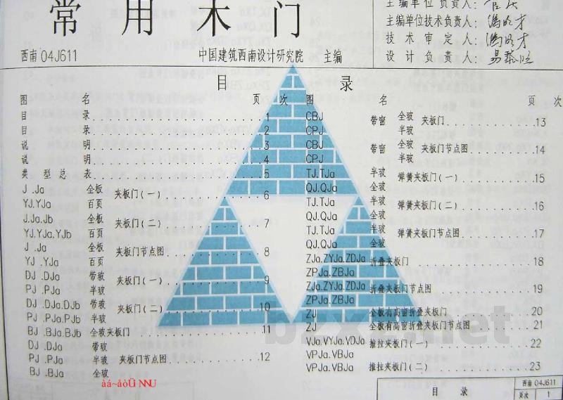  常用木门