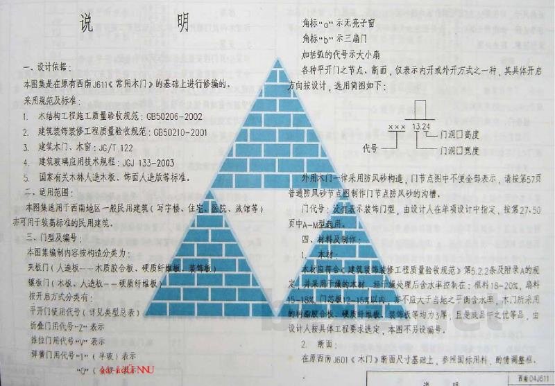  常用木门