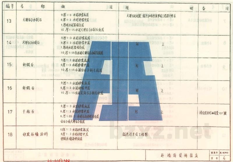 装修